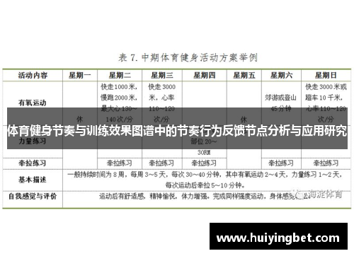 体育健身节奏与训练效果图谱中的节奏行为反馈节点分析与应用研究