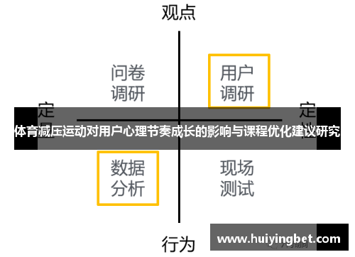 体育减压运动对用户心理节奏成长的影响与课程优化建议研究