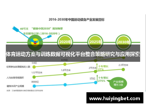 体育运动方案与训练数据可视化平台整合策略研究与应用探索