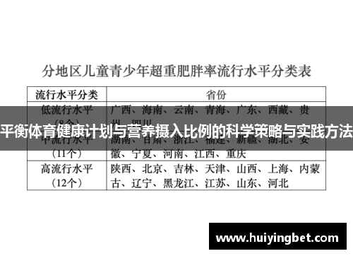 平衡体育健康计划与营养摄入比例的科学策略与实践方法