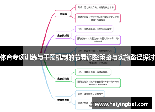体育专项训练与干预机制的节奏调整策略与实施路径探讨