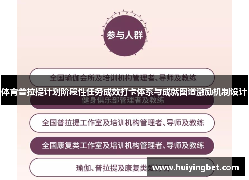 体育普拉提计划阶段性任务成效打卡体系与成就图谱激励机制设计