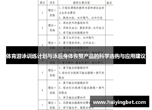 体育游泳训练计划与泳后身体恢复产品的科学选购与应用建议
