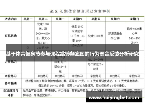 基于体育健身节奏与课程跳转频率图的行为聚合反馈分析研究